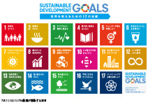 SDGsが示す17のゴール（外務省による日本語訳）