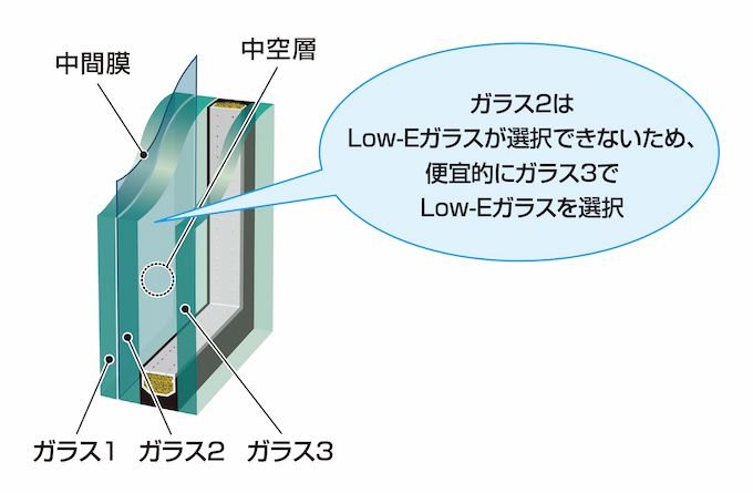 合わせ複層ガラス_吹き出し付の画像