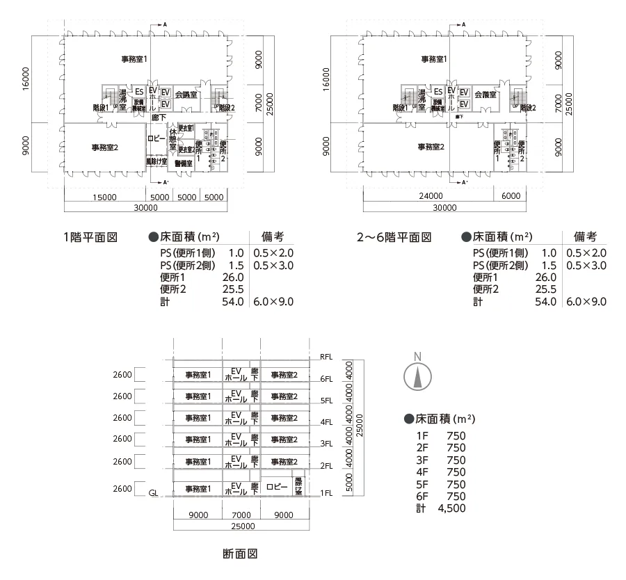 図面