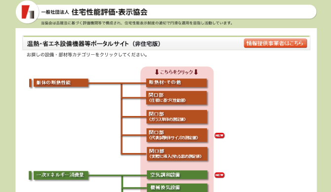 住宅 建築物の省エネルギー基準とエコガラスについて 窓ガラスならエコガラス