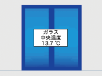 ガラス中央温度13.7 ℃