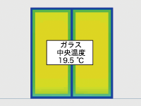 ガラス中央温度19.5 ℃